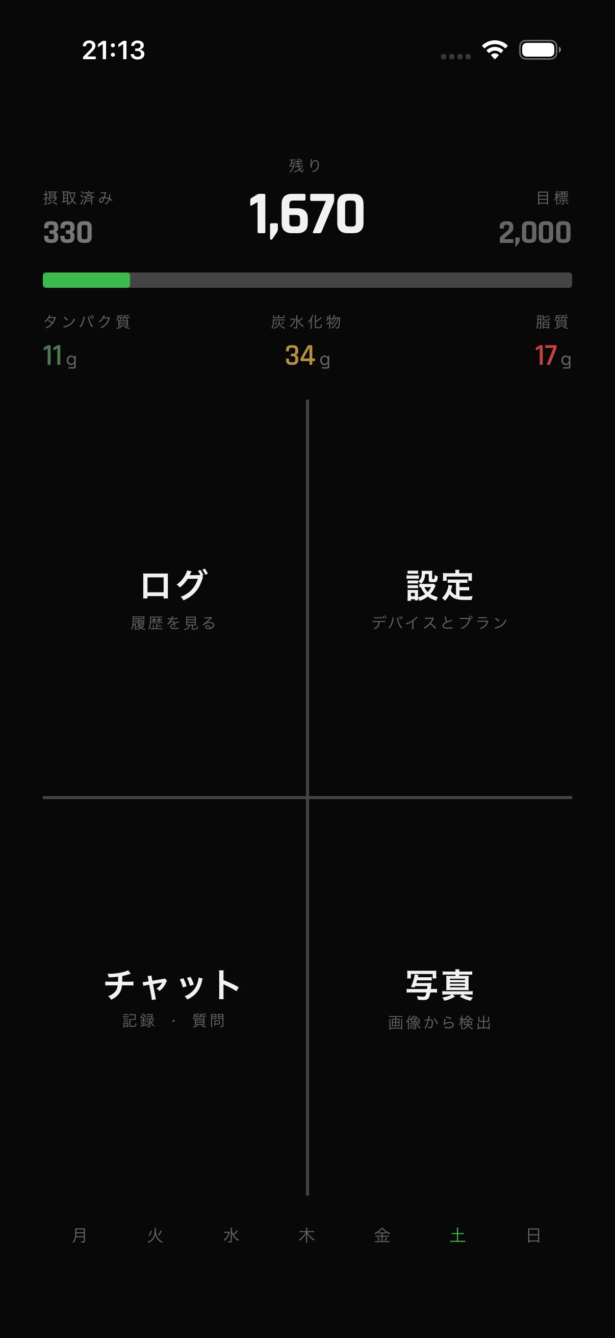 あなたの1日の体力ゲージ