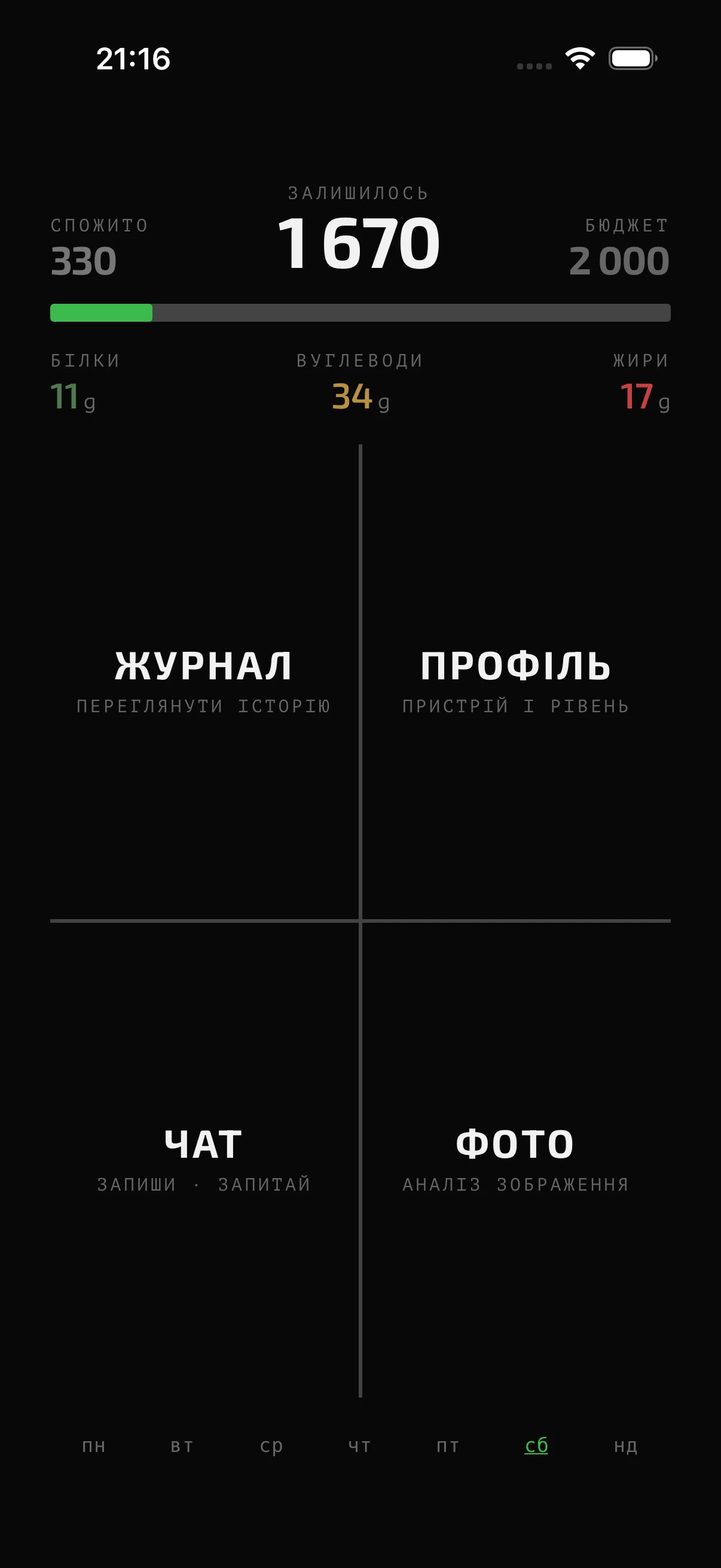 Шкала здоров'я для твого дня
